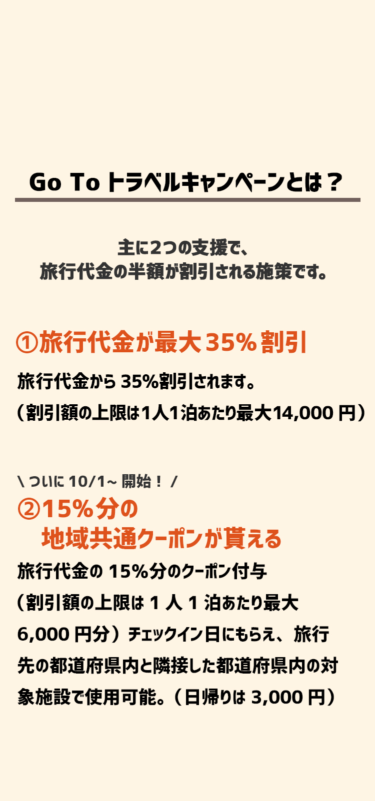 Go To トラベルキャンペーンとは？主に２つの支援で、旅行代金の半額が割引される施策です。