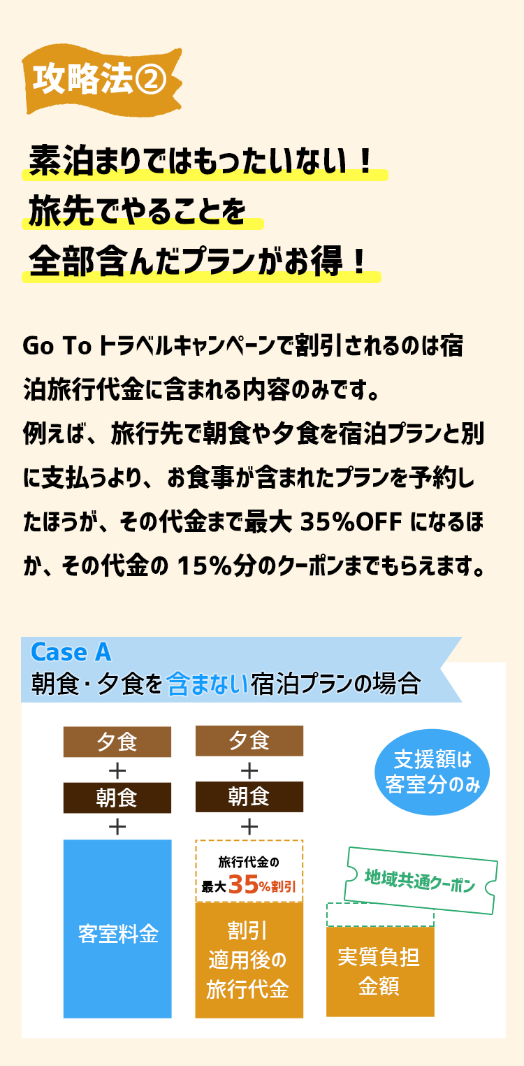 攻略法②素泊まりではもったいない！旅先でやることを全部含んだプランがお得!