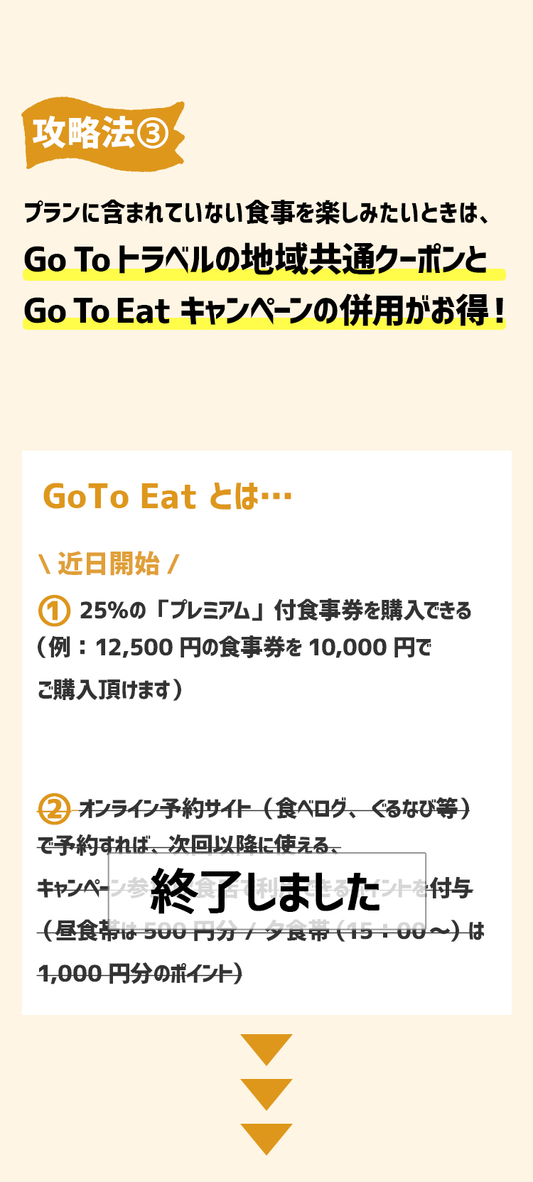 攻略法③プランに含まれていない食事を楽しみたいときは、Go To トラベルの地域共通クーポンとGo To Eatキャンペーンの併用がお得！